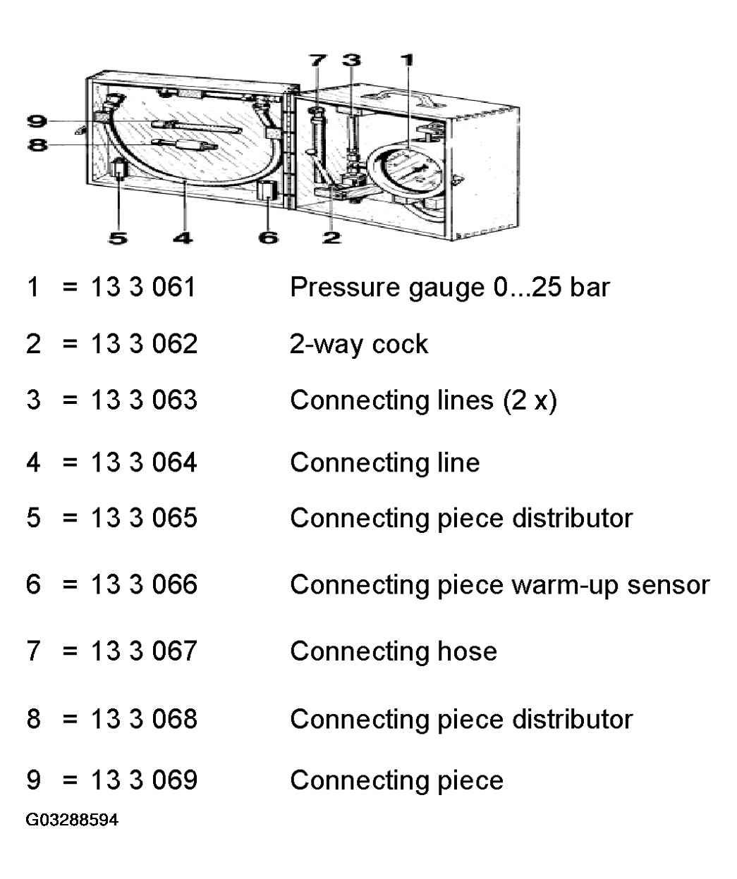 G03288594