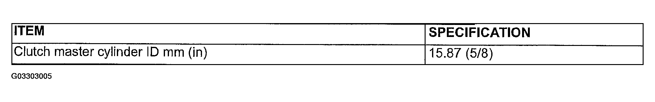 G03303005