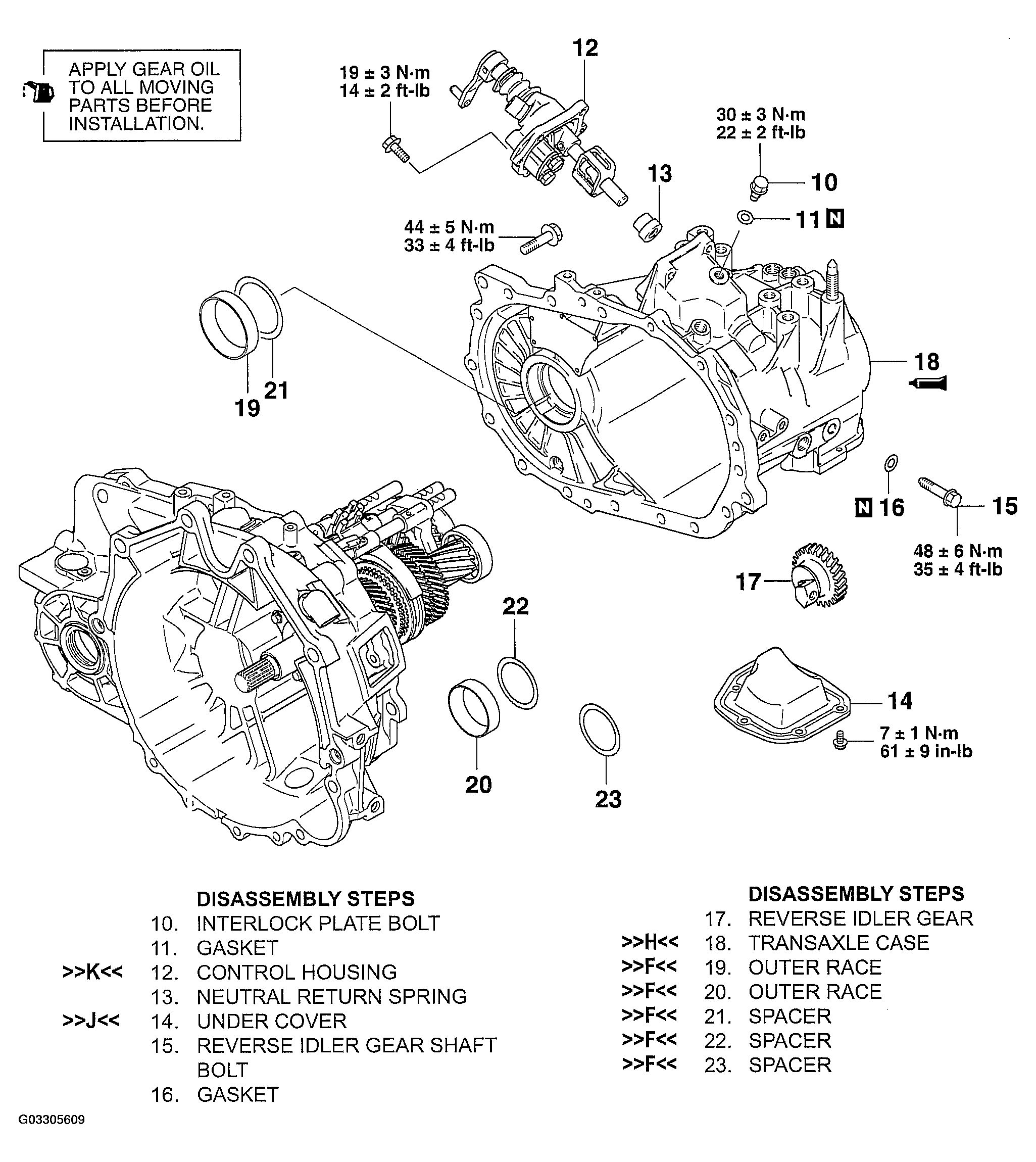 G03305609