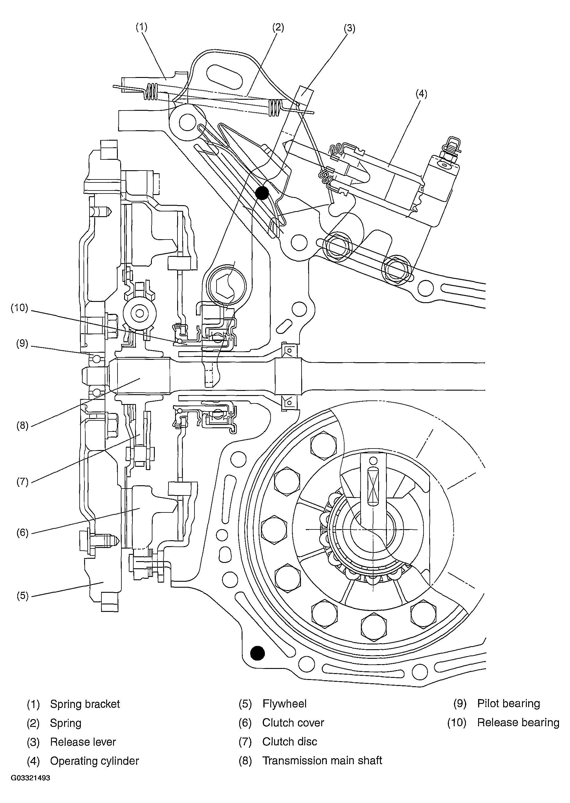 G03321493