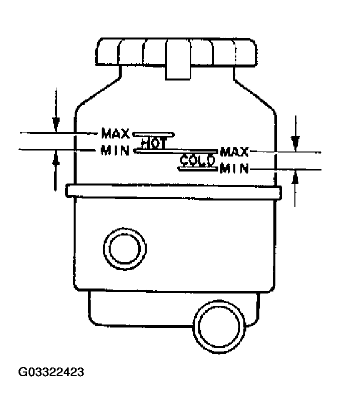 G03322423