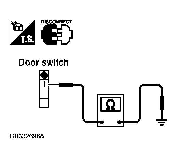G03326968