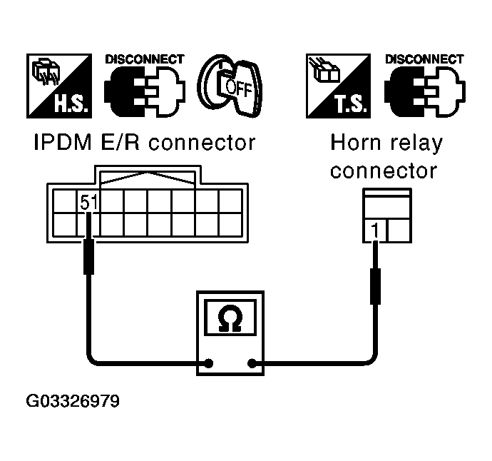 G03326979