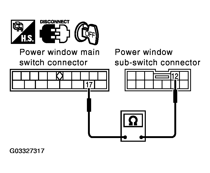 G03327317