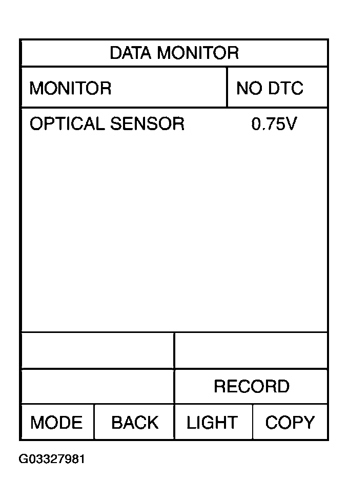 G03327981