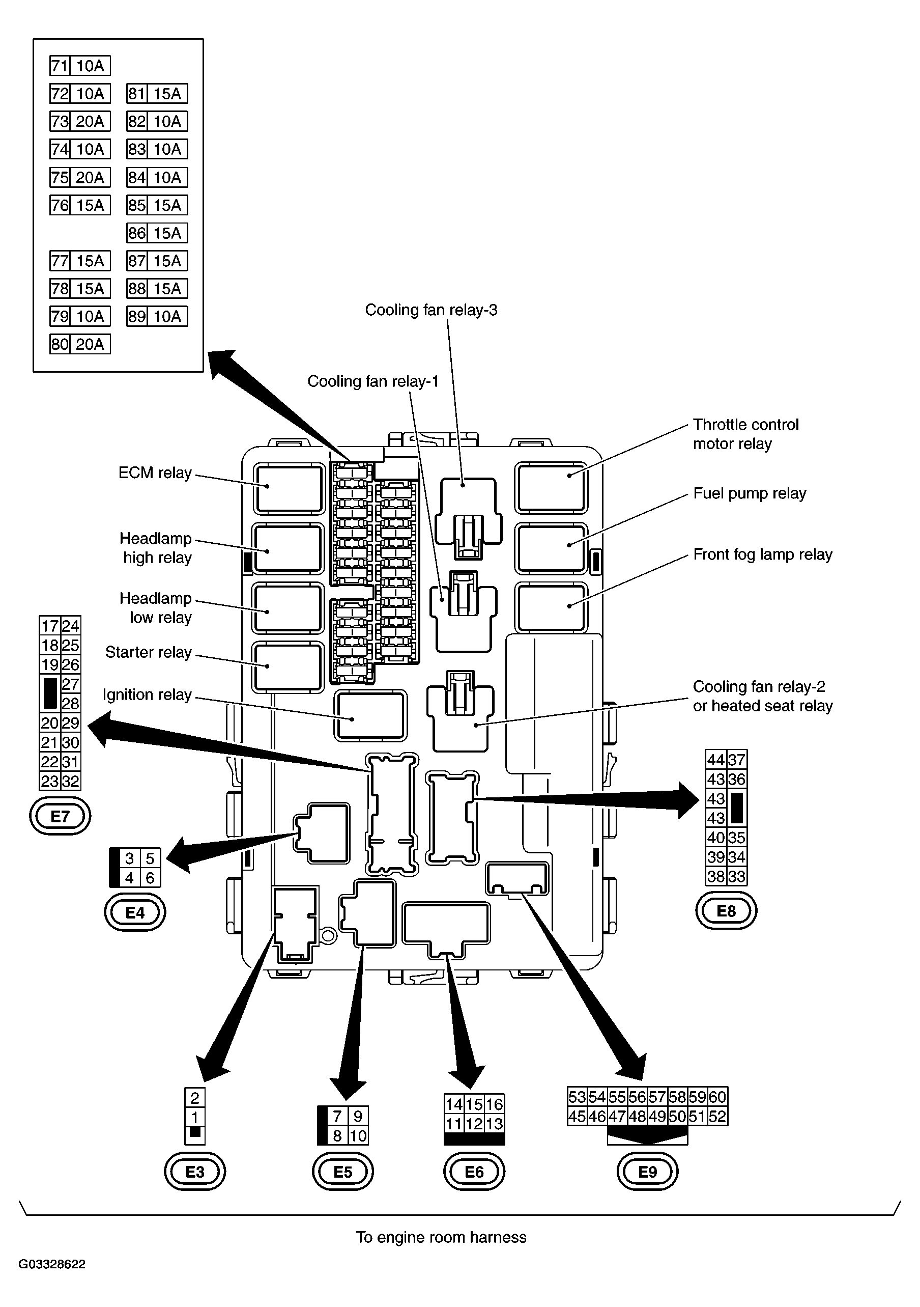 G03328622