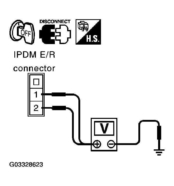 G03328623