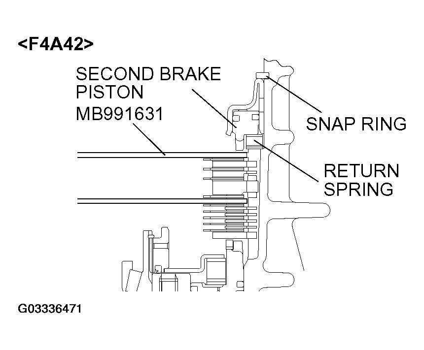 G03336471