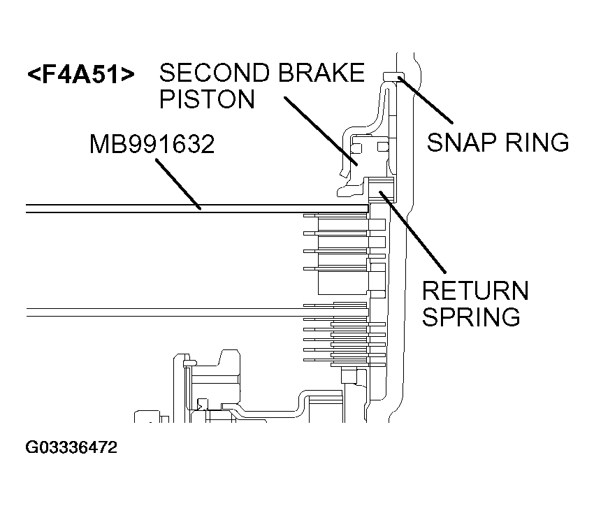 G03336472
