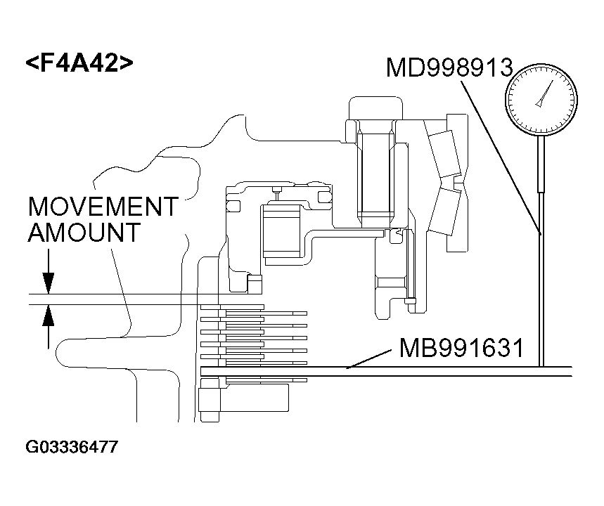 G03336477