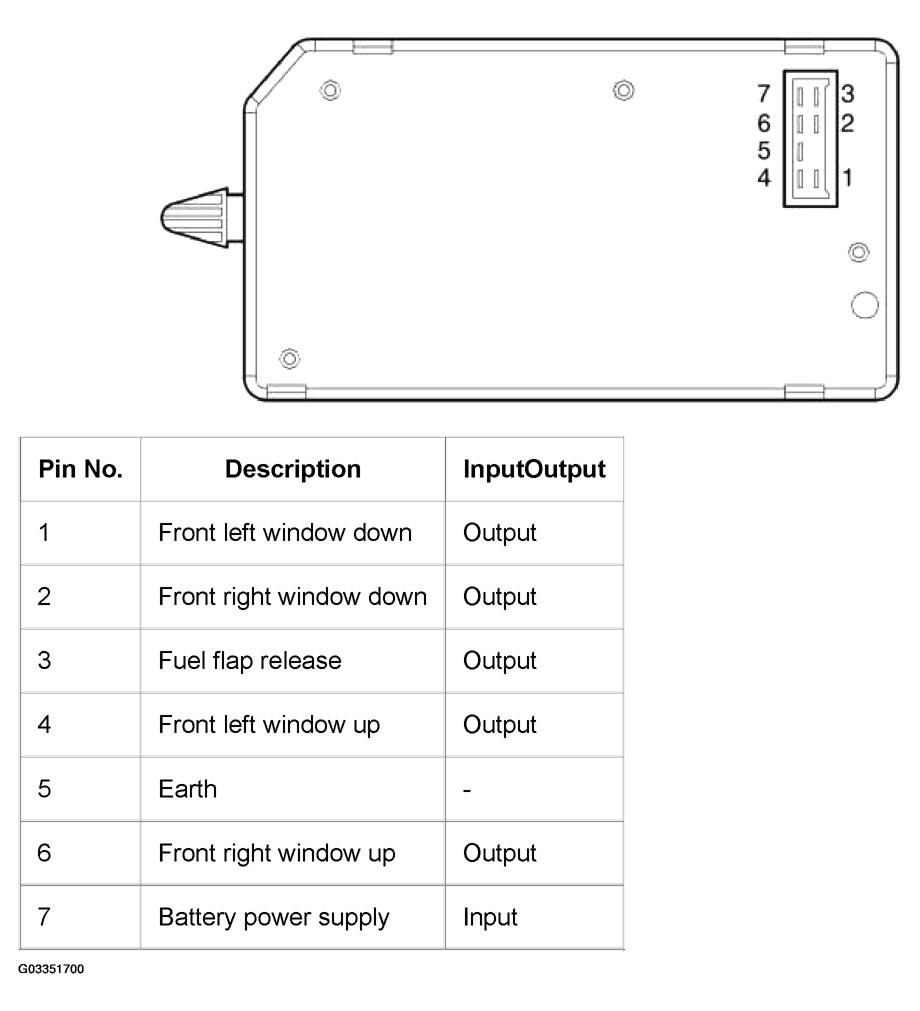 G03351700