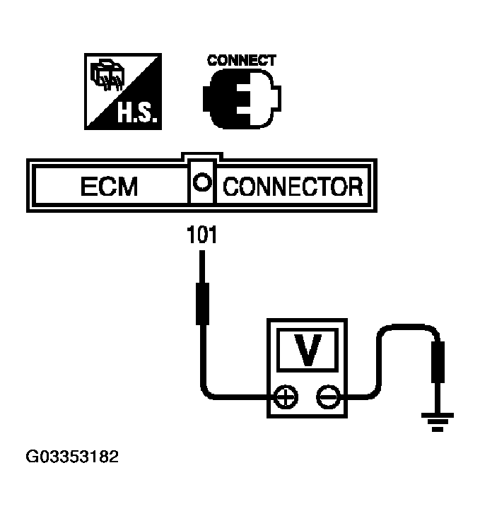 G03353182