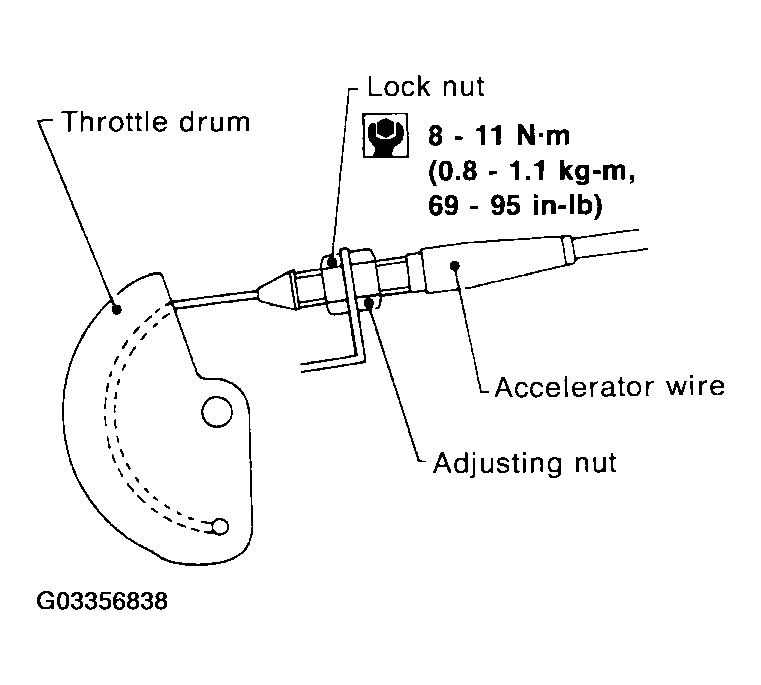 G03356838