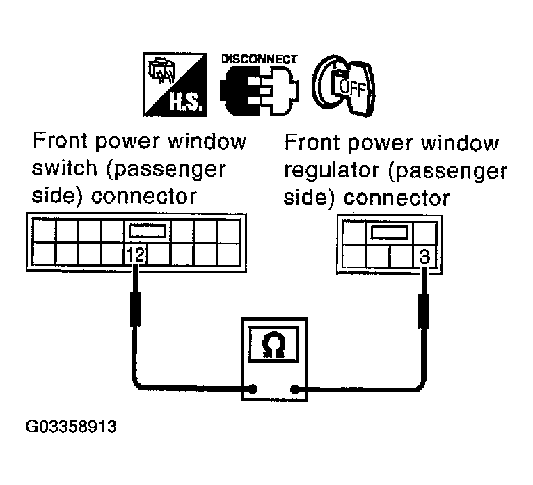 G03358913