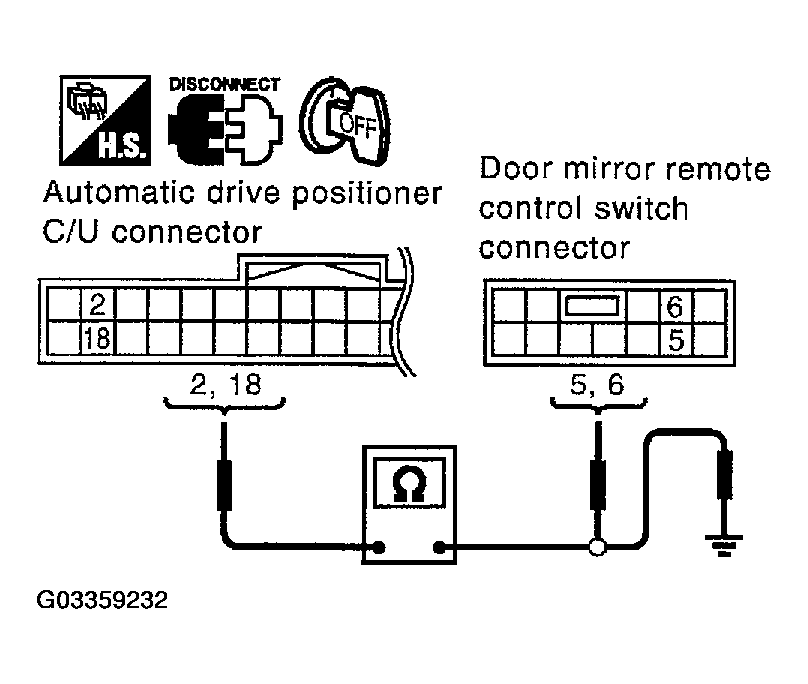 G03359232