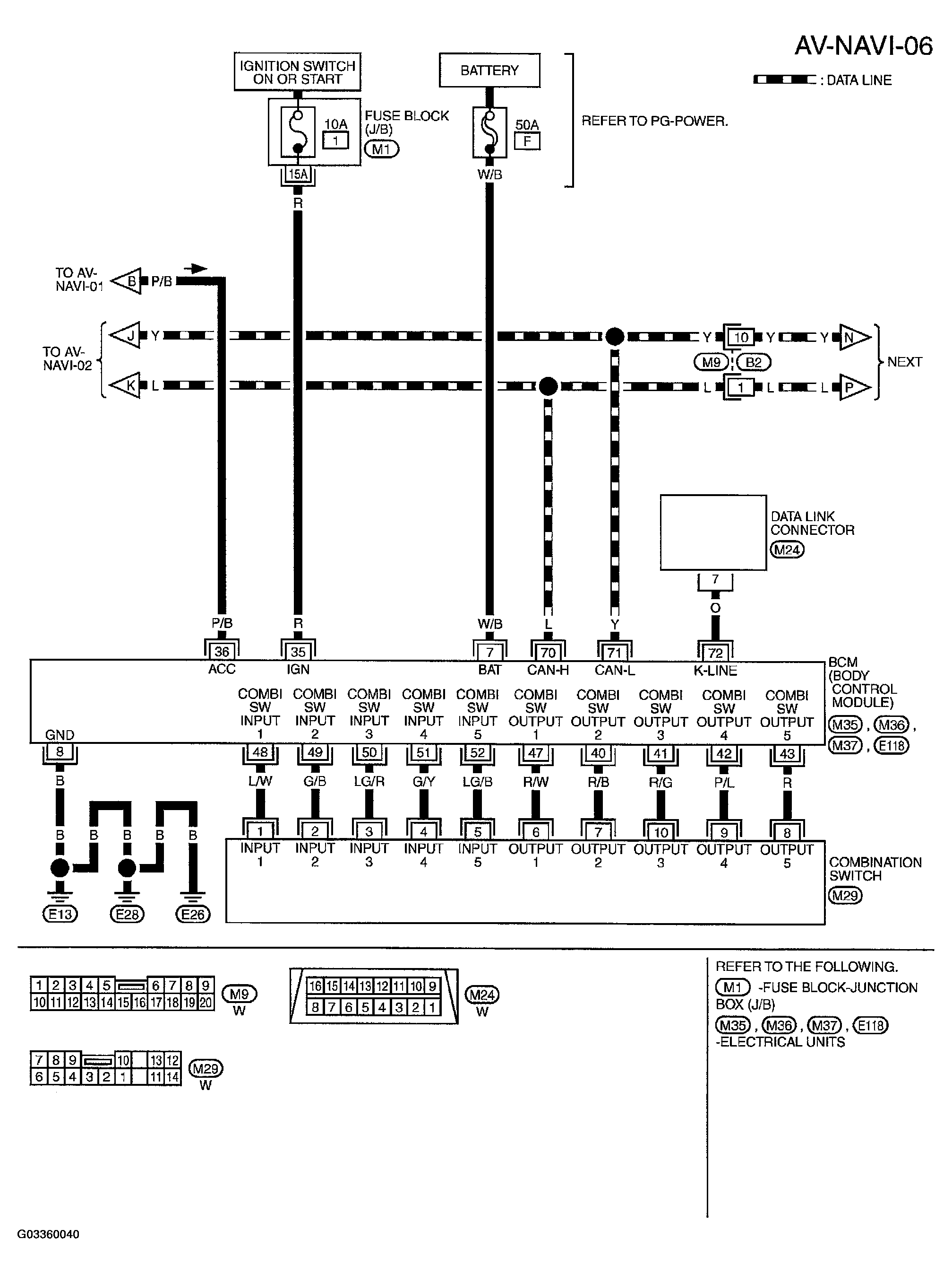G03360040