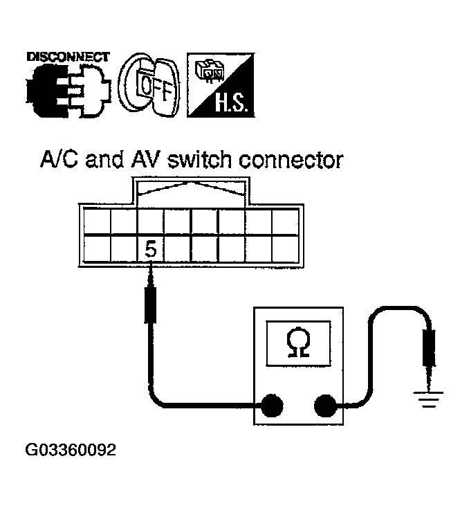 G03360092