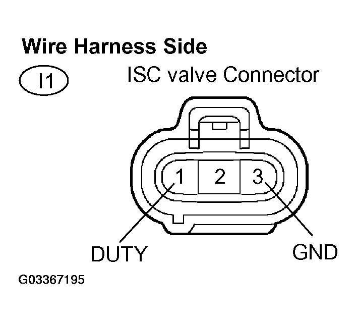 G03367195