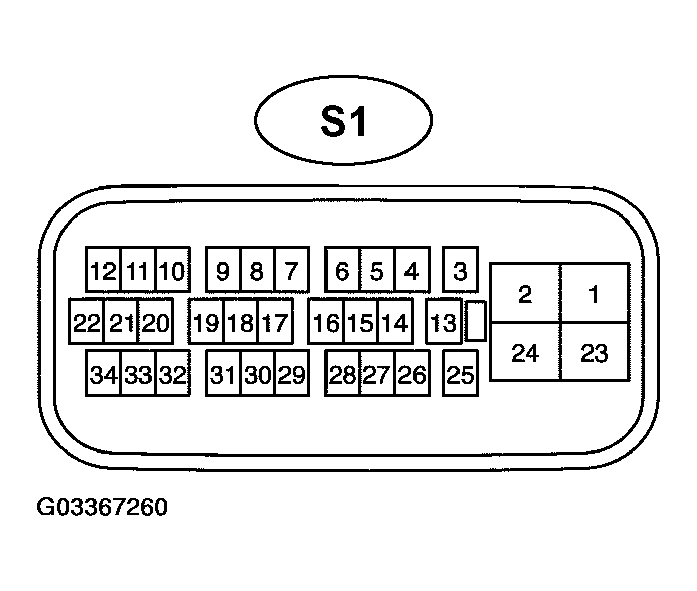 G03367260