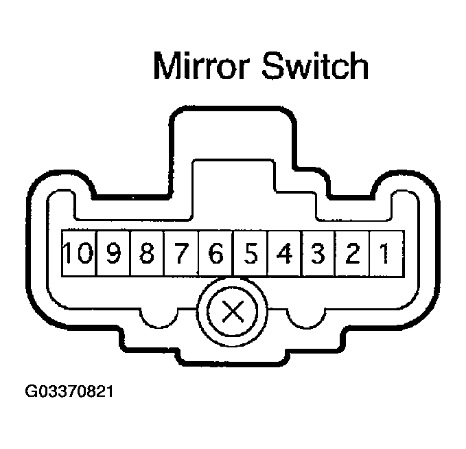 G03370821