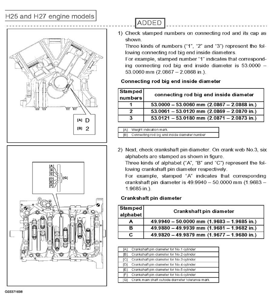 G03371698
