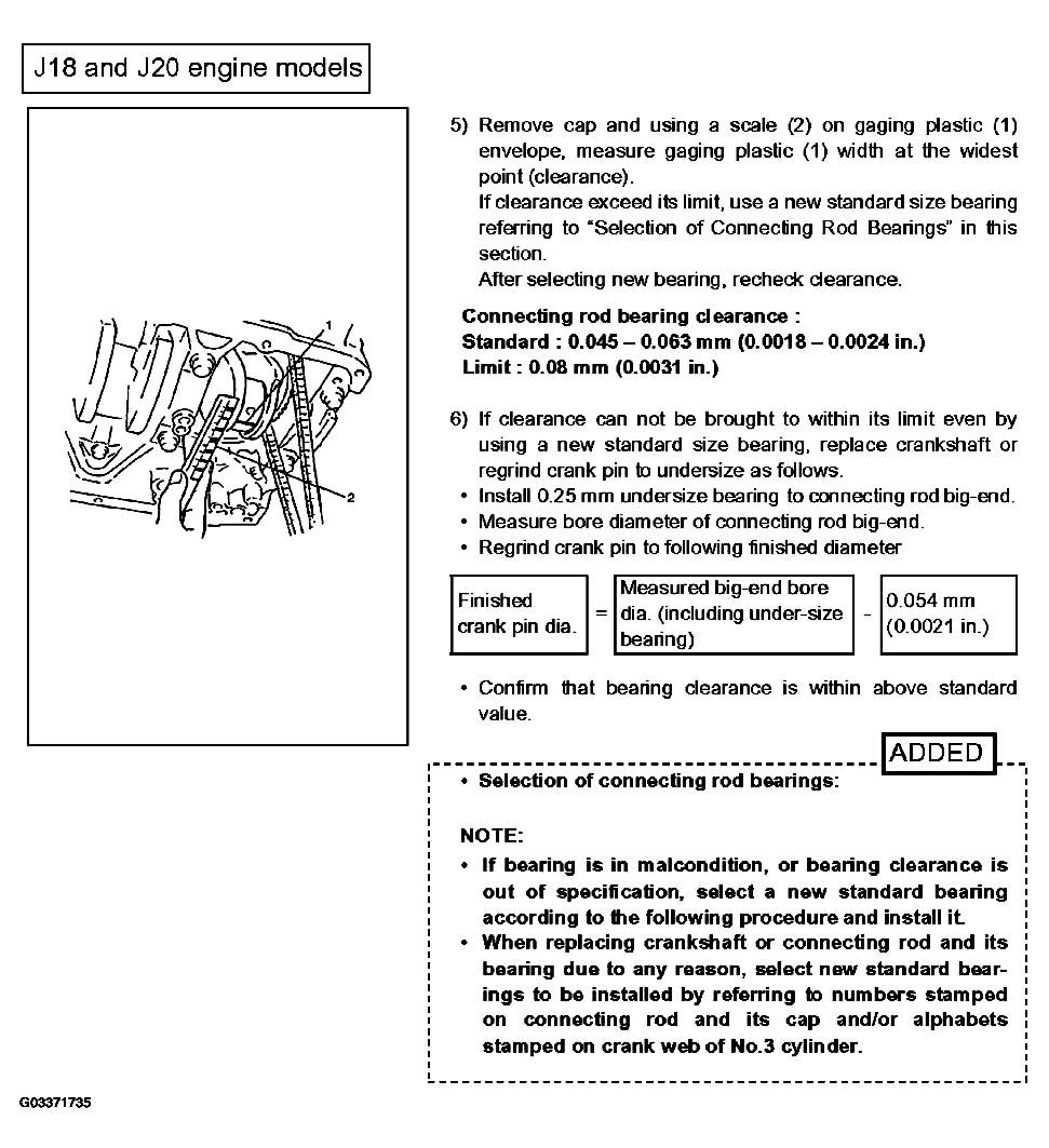 G03371735