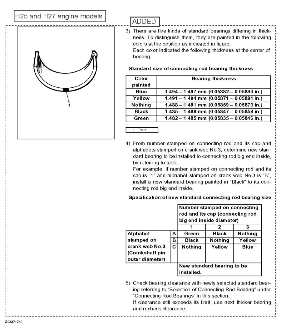 G03371740