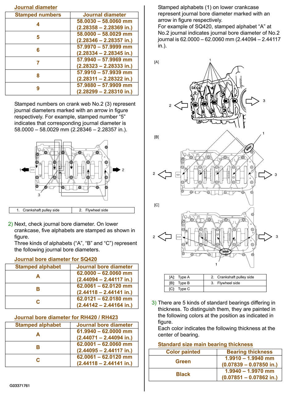 G03371761