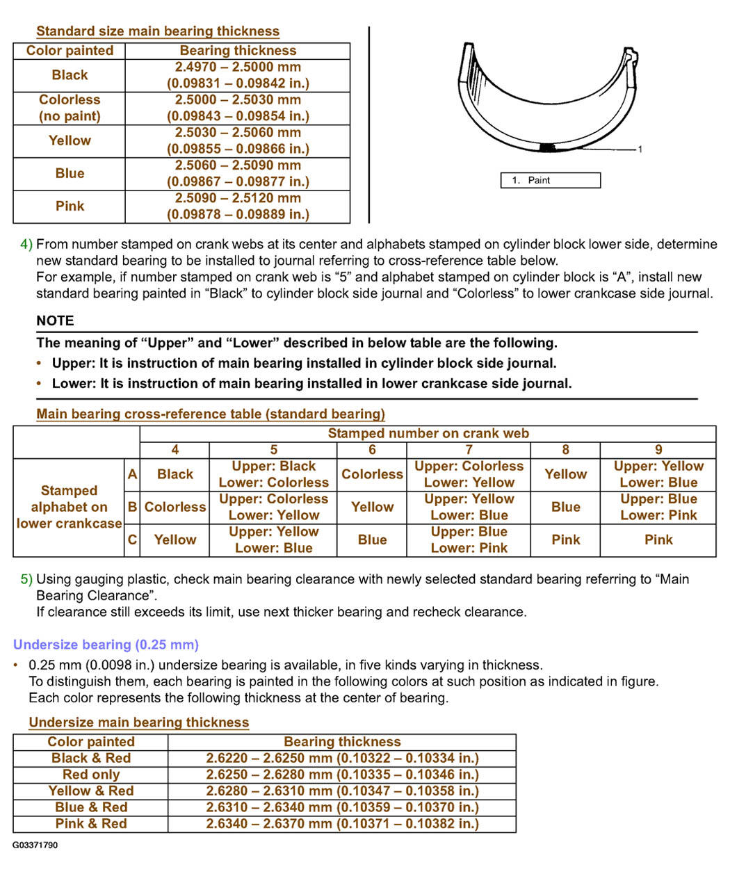 G03371790