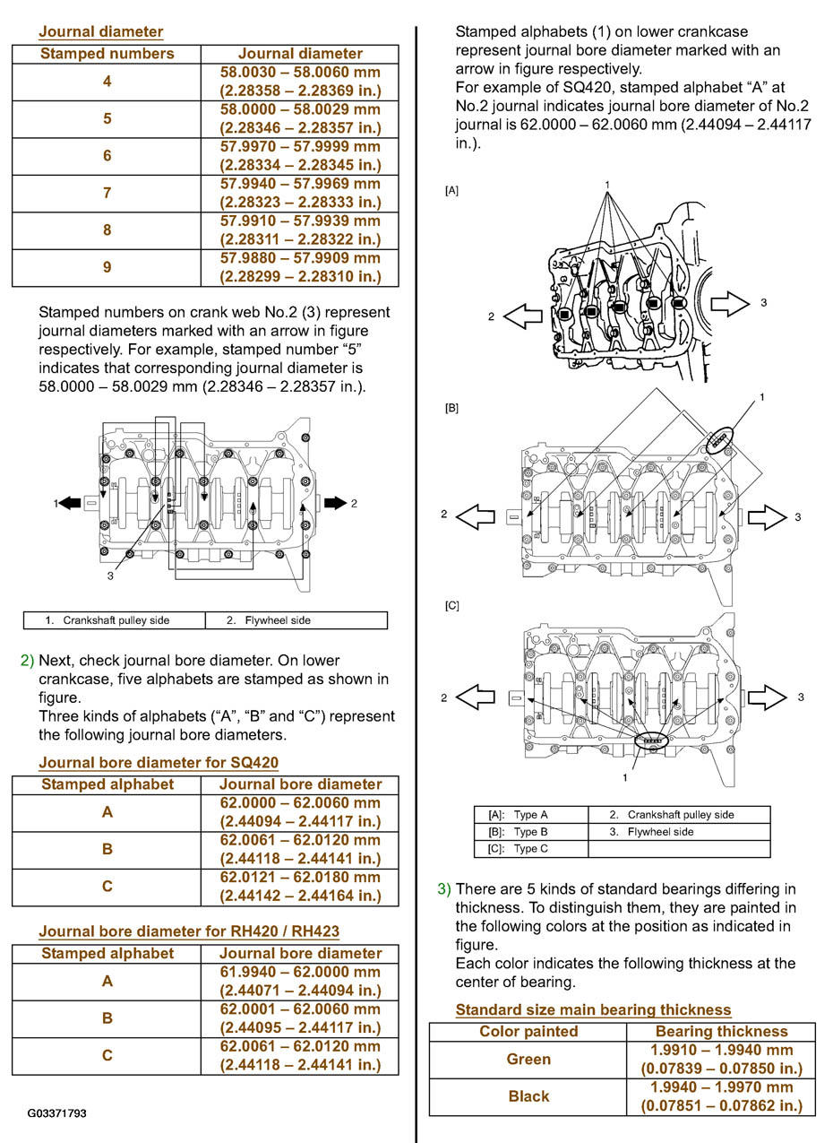 G03371793