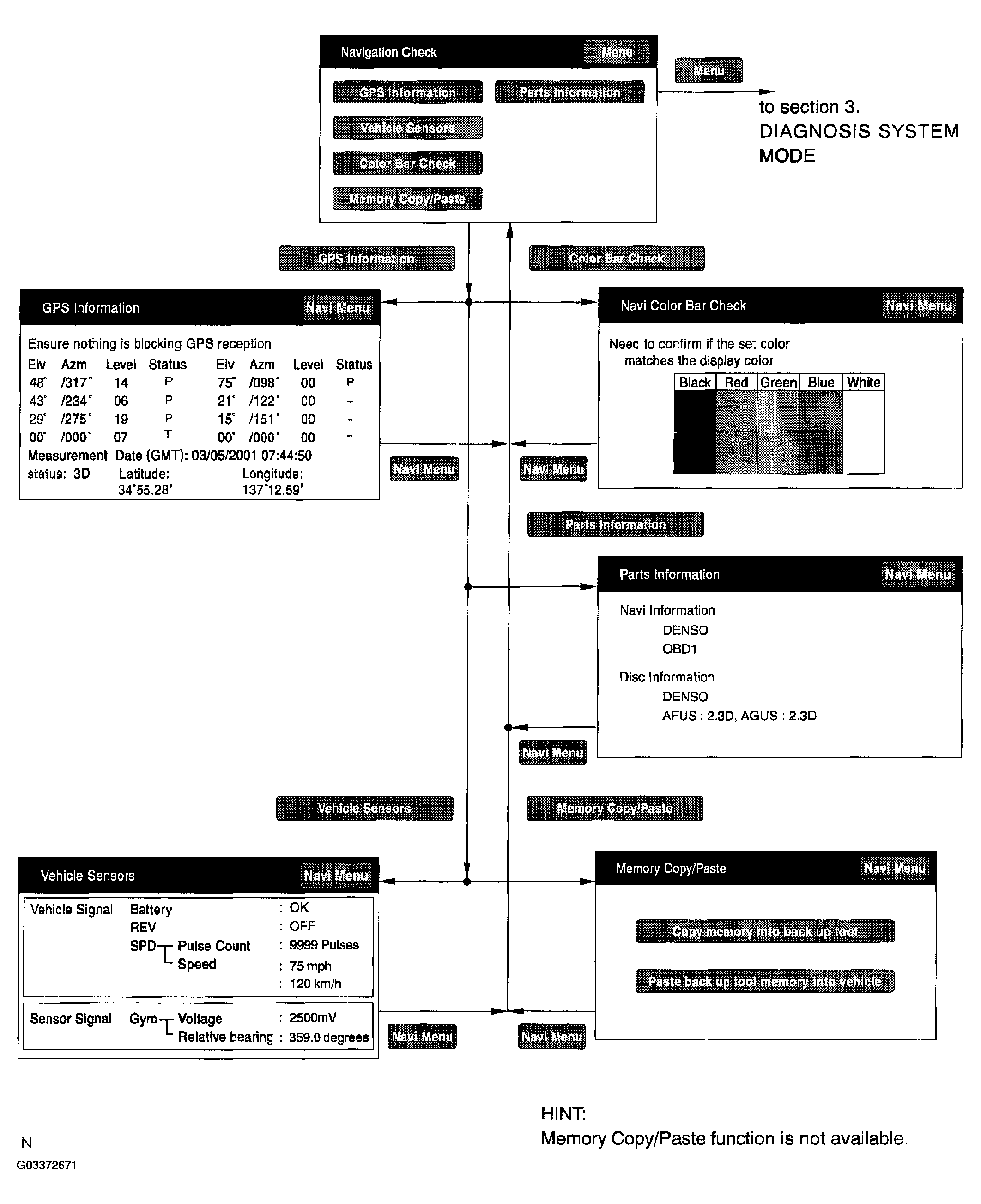 G03372671