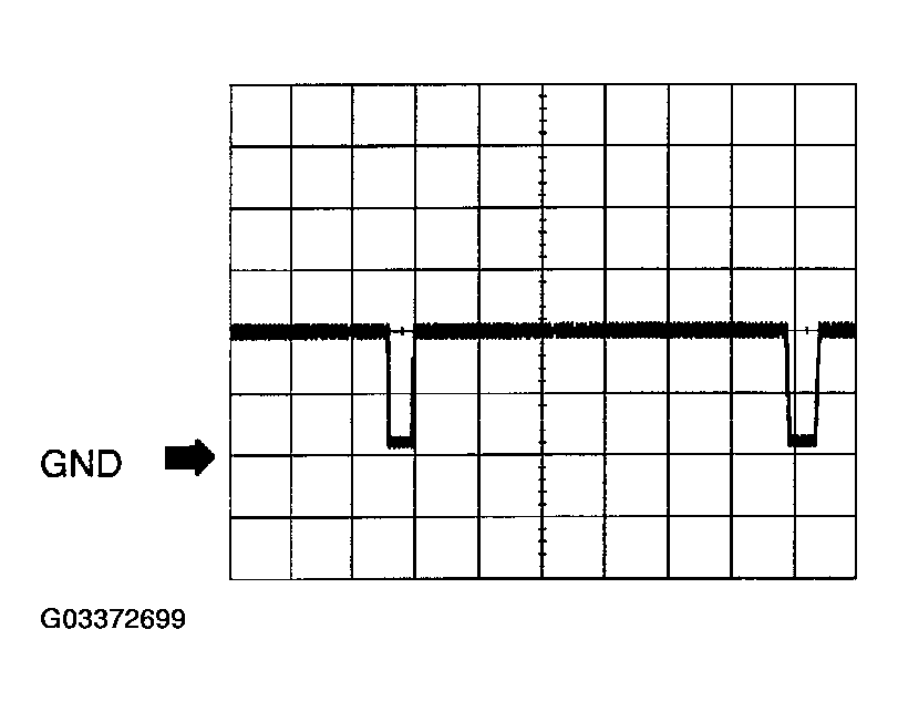 G03372699