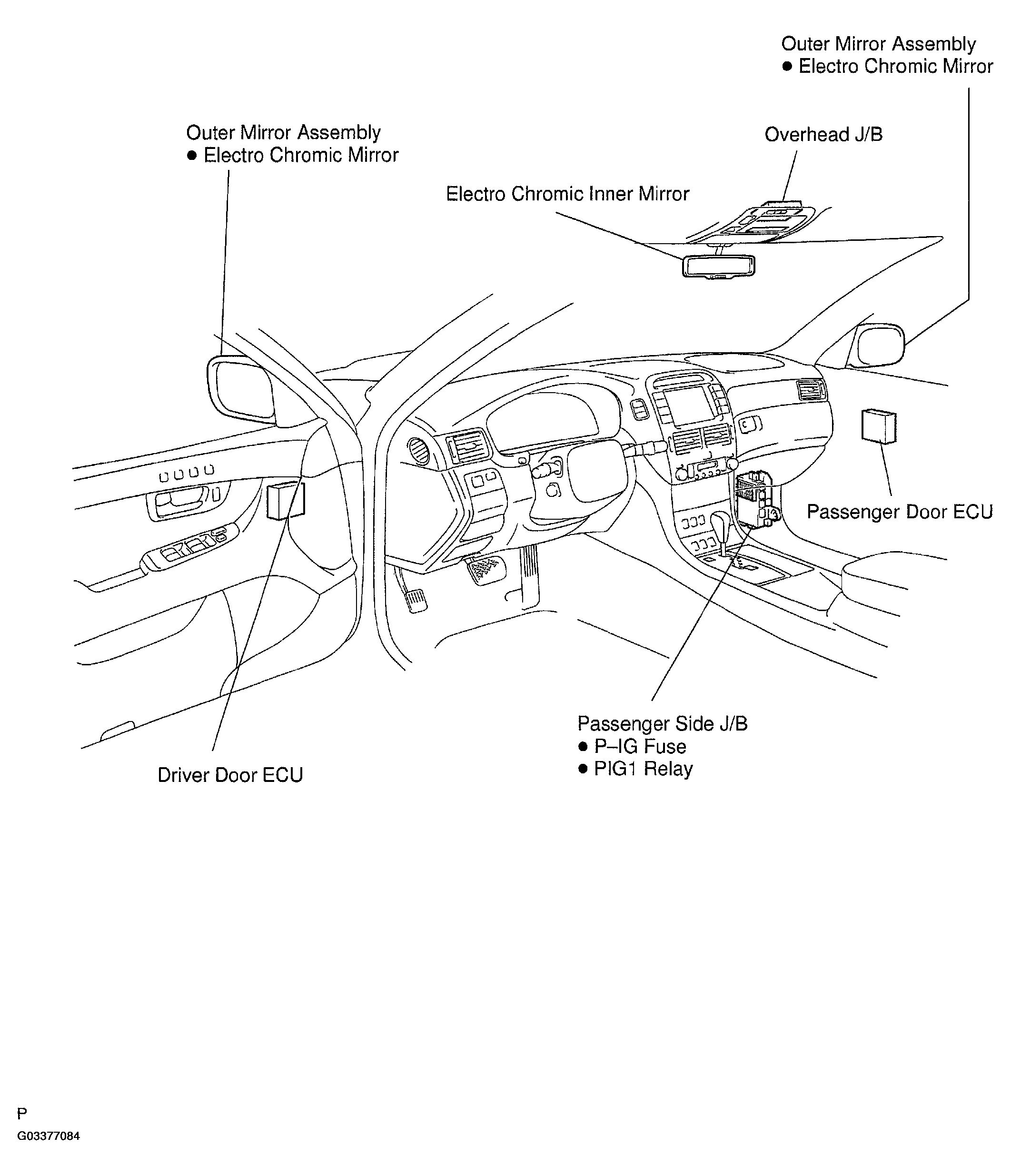 G03377084