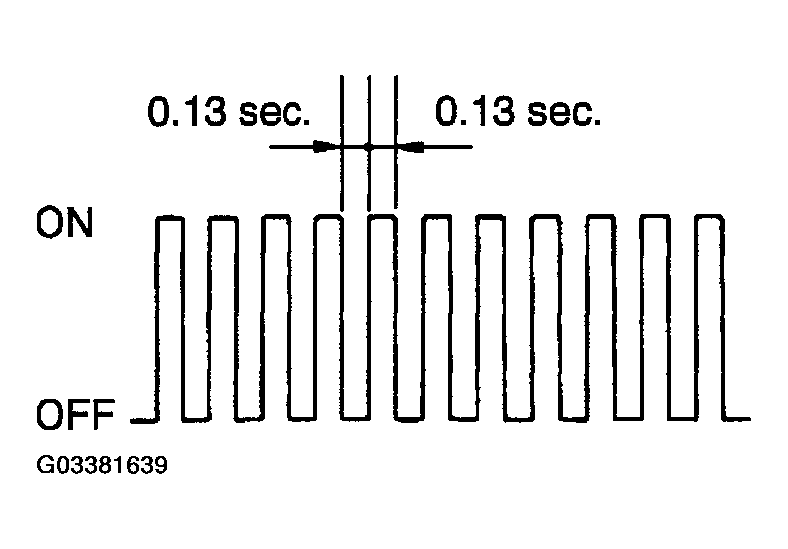 G03381639