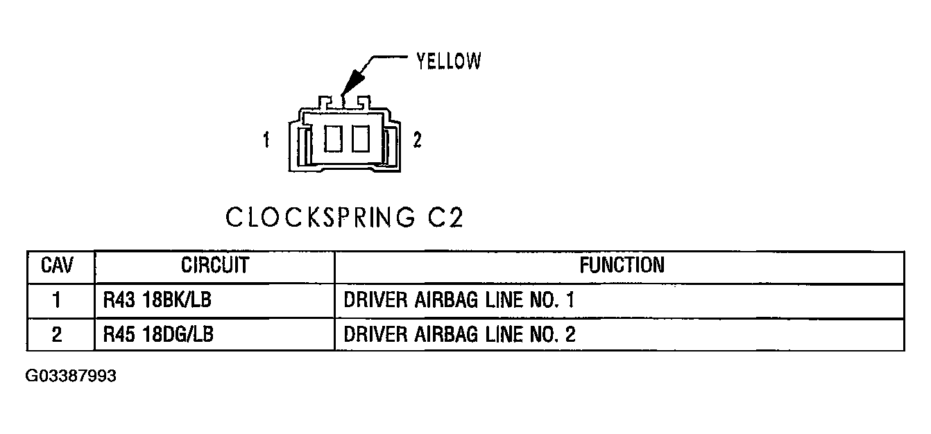 G03387993