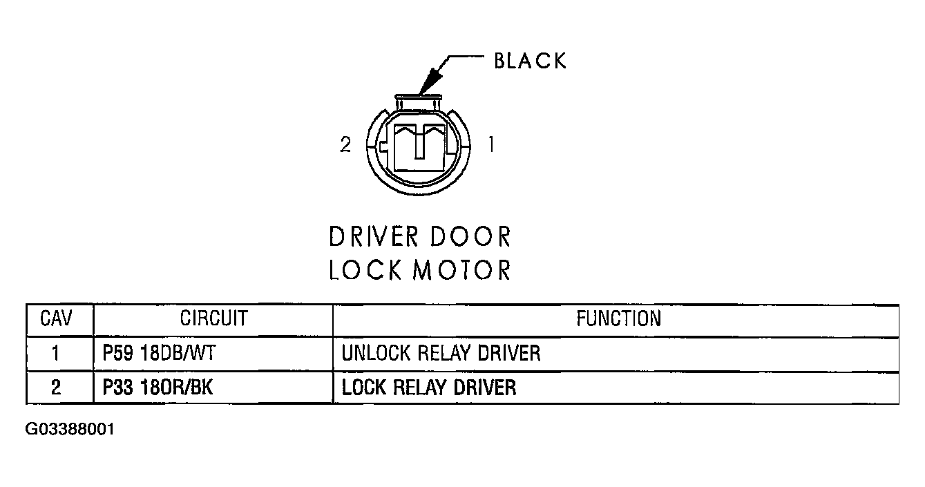 G03388001