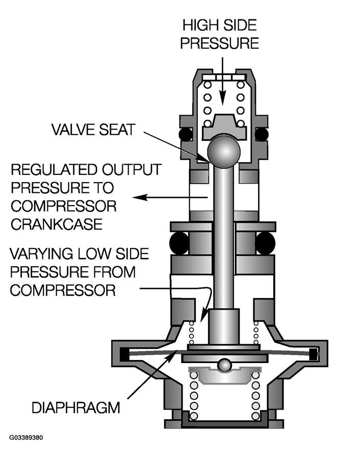 G03389380