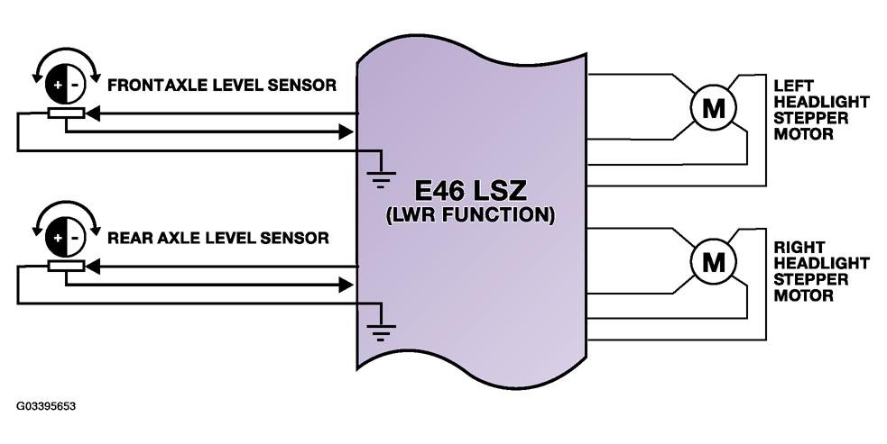 G03395653