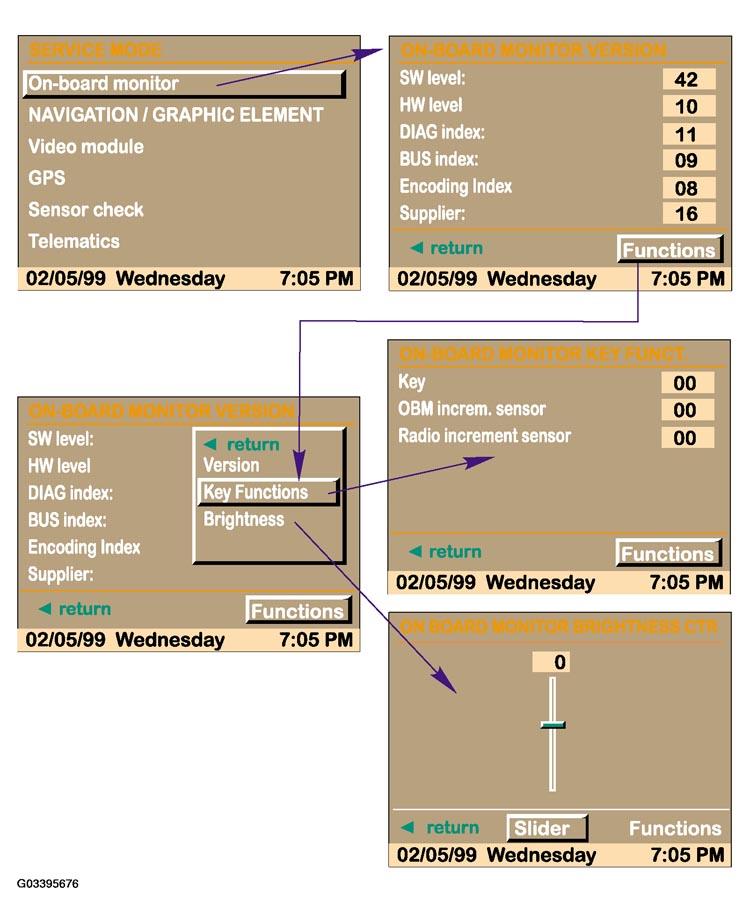 G03395676
