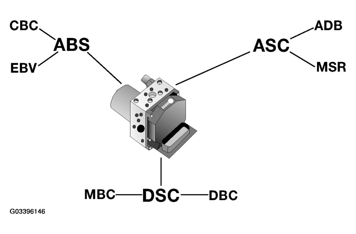 G03396146