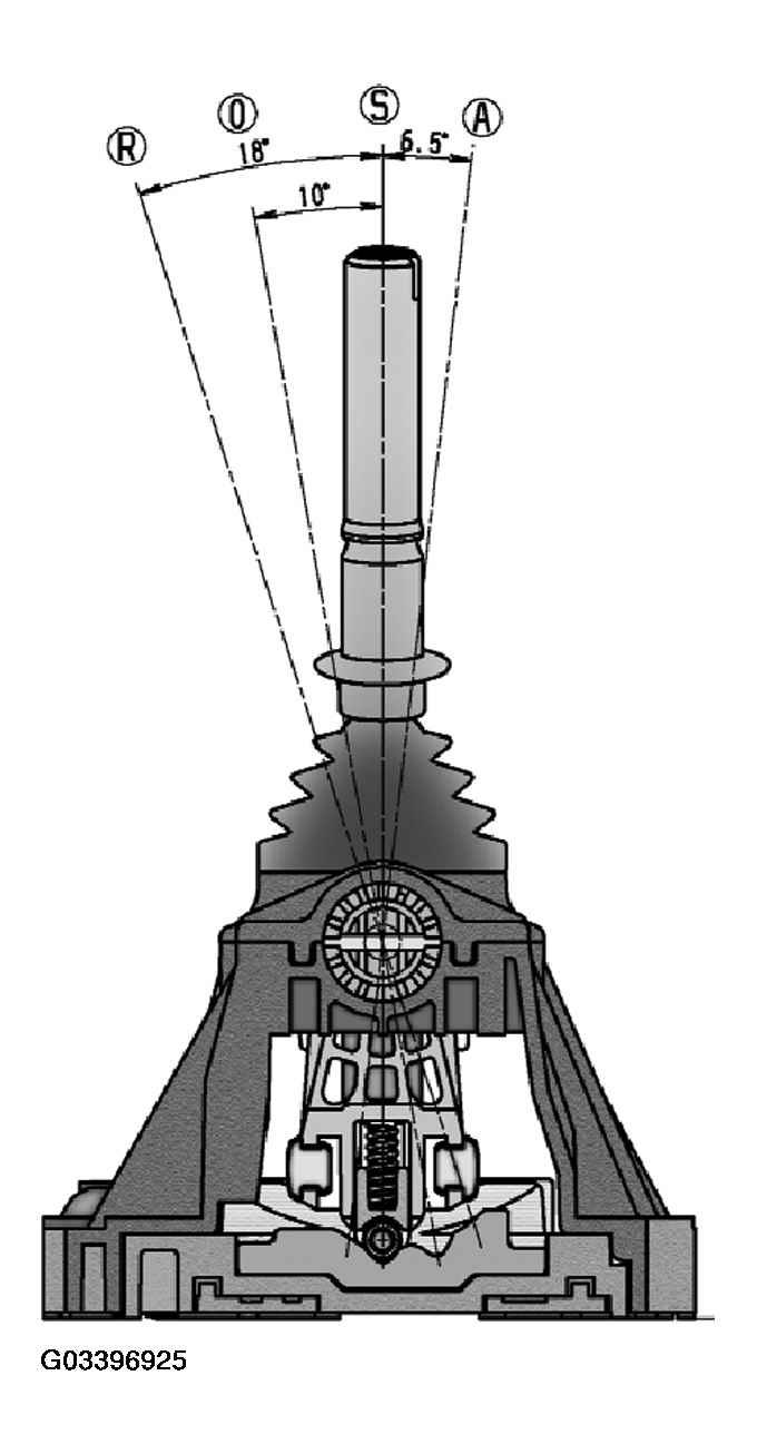 G03396925