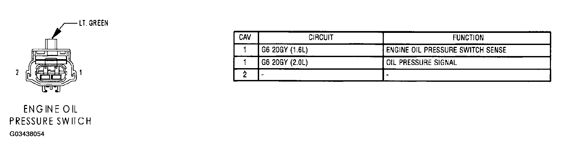 G03438054