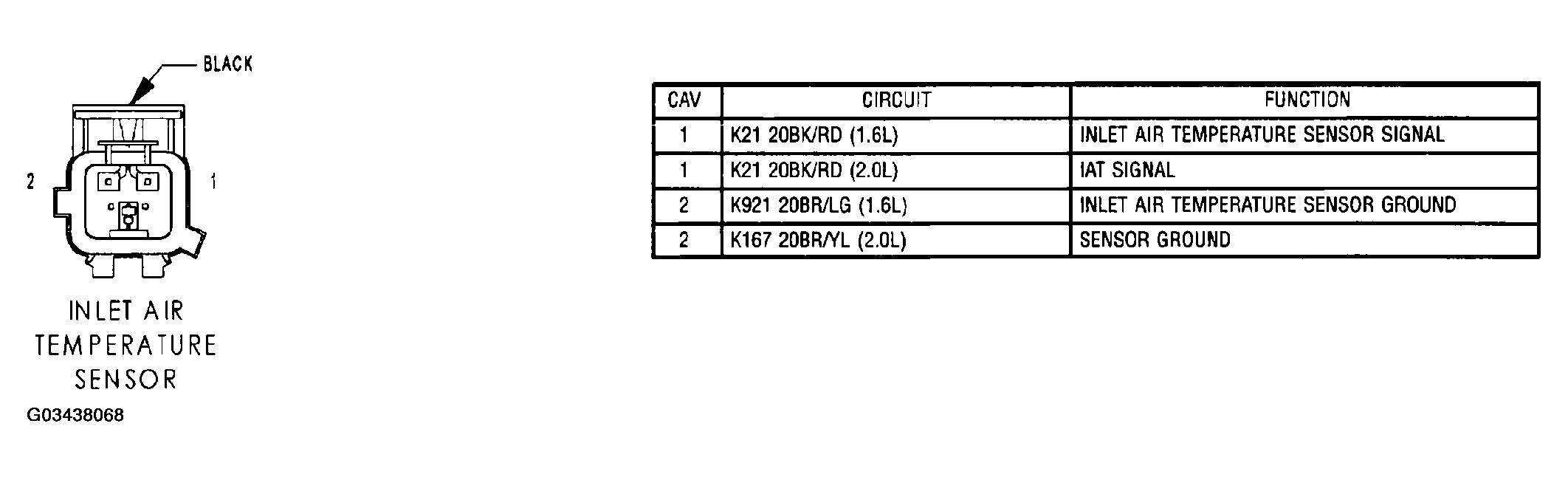 G03438068
