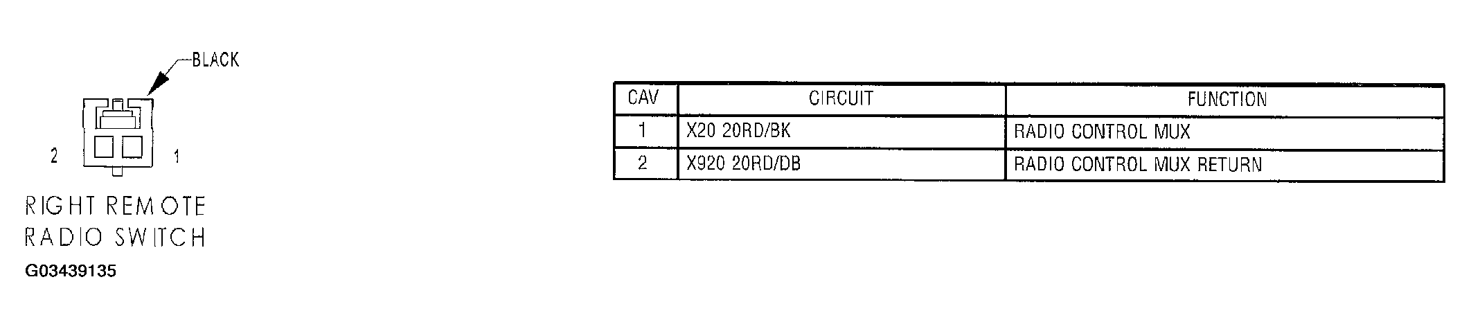 G03439135