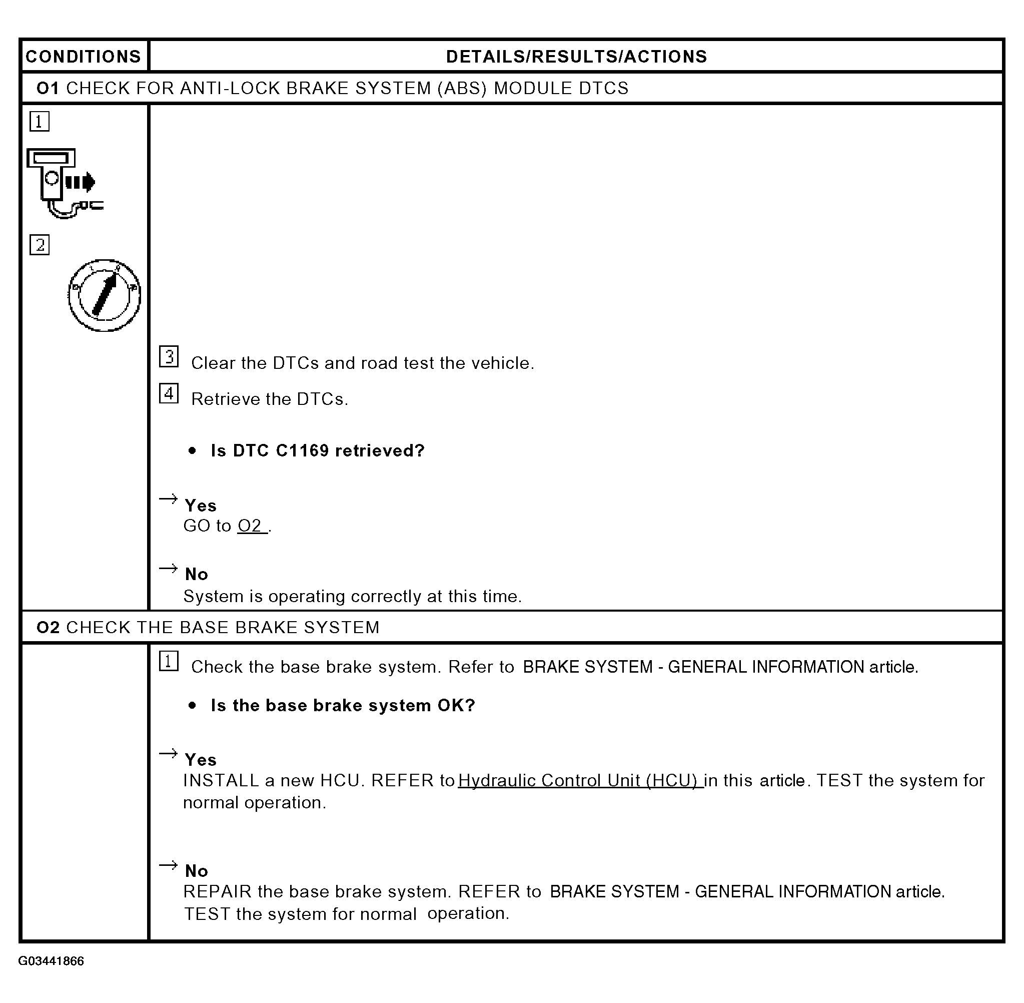 G03441866