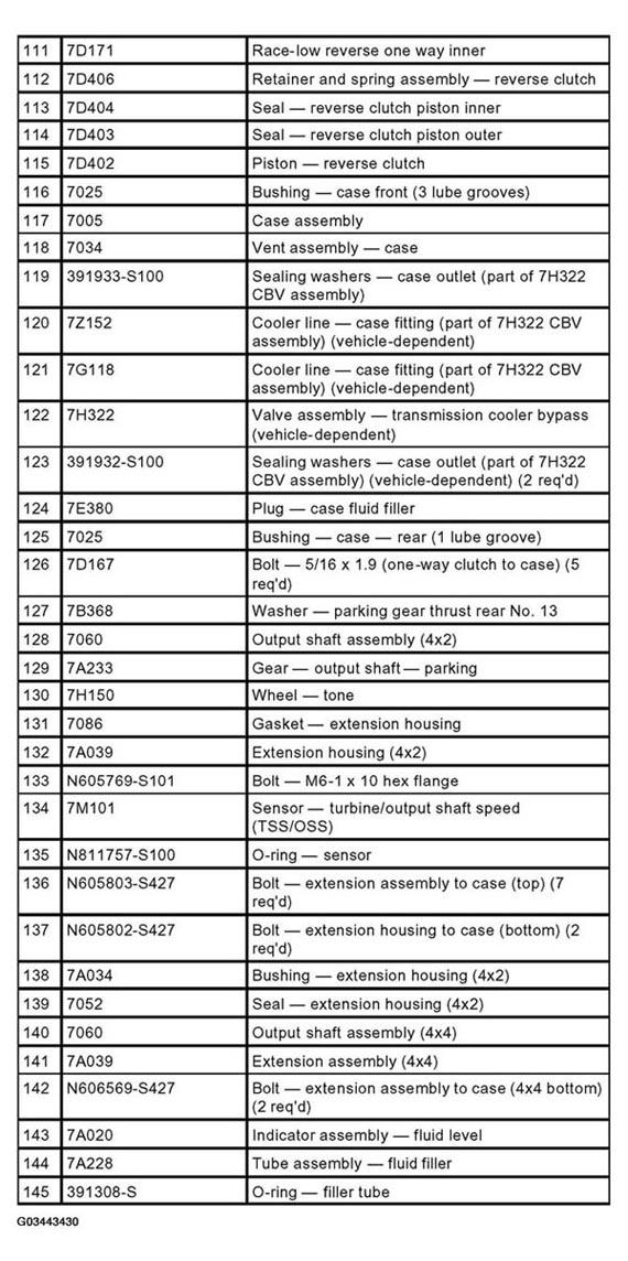 G03443430