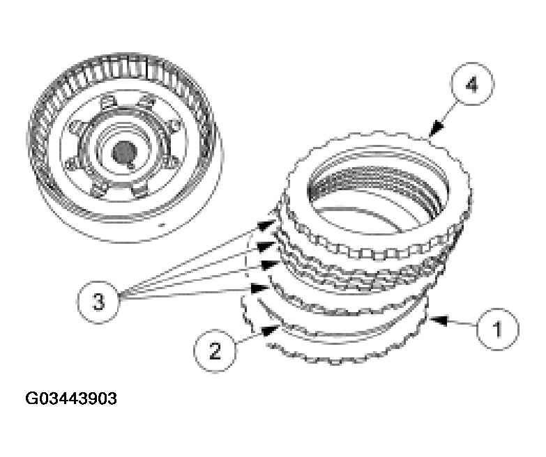 G03443903