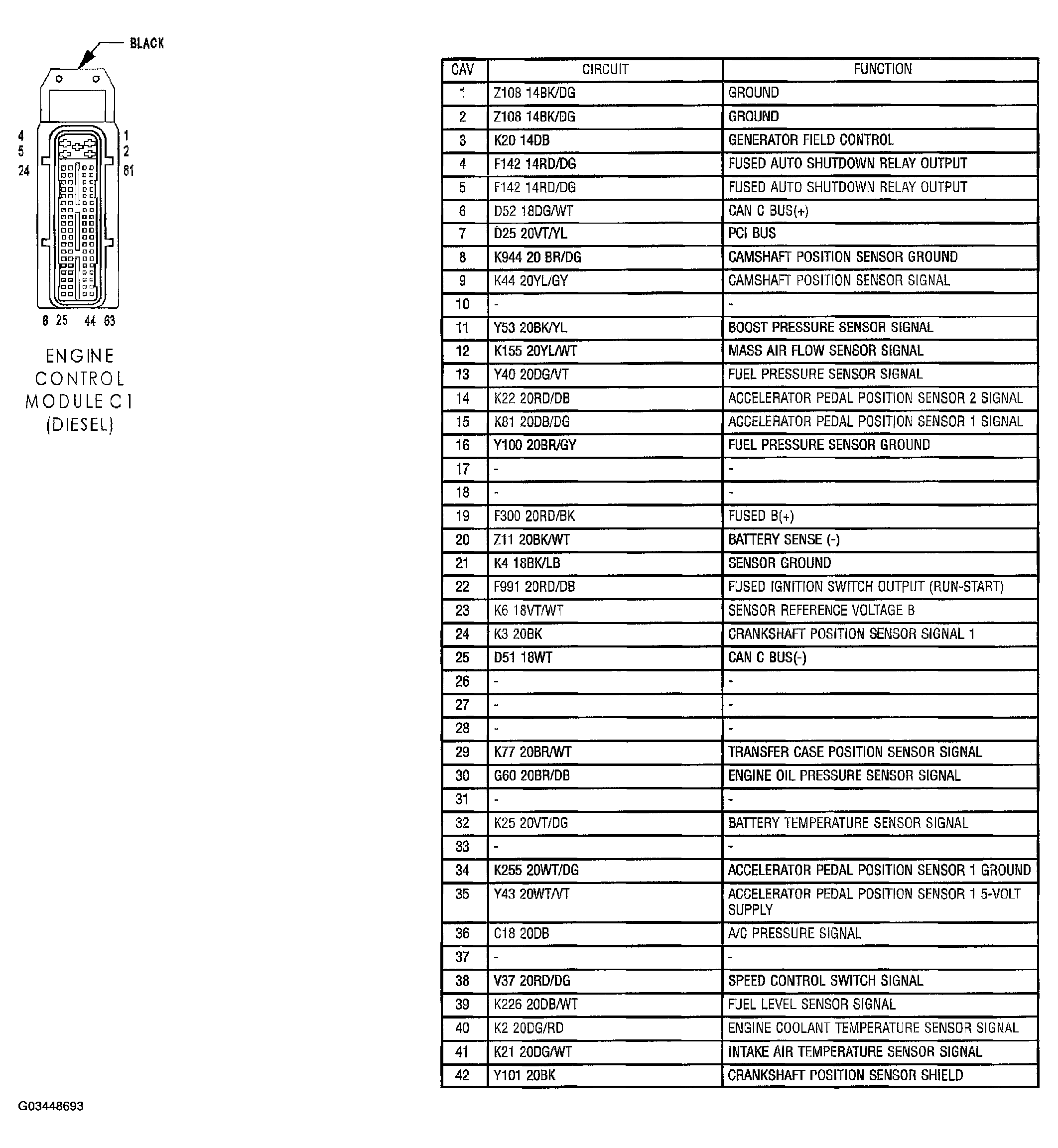 G03448693