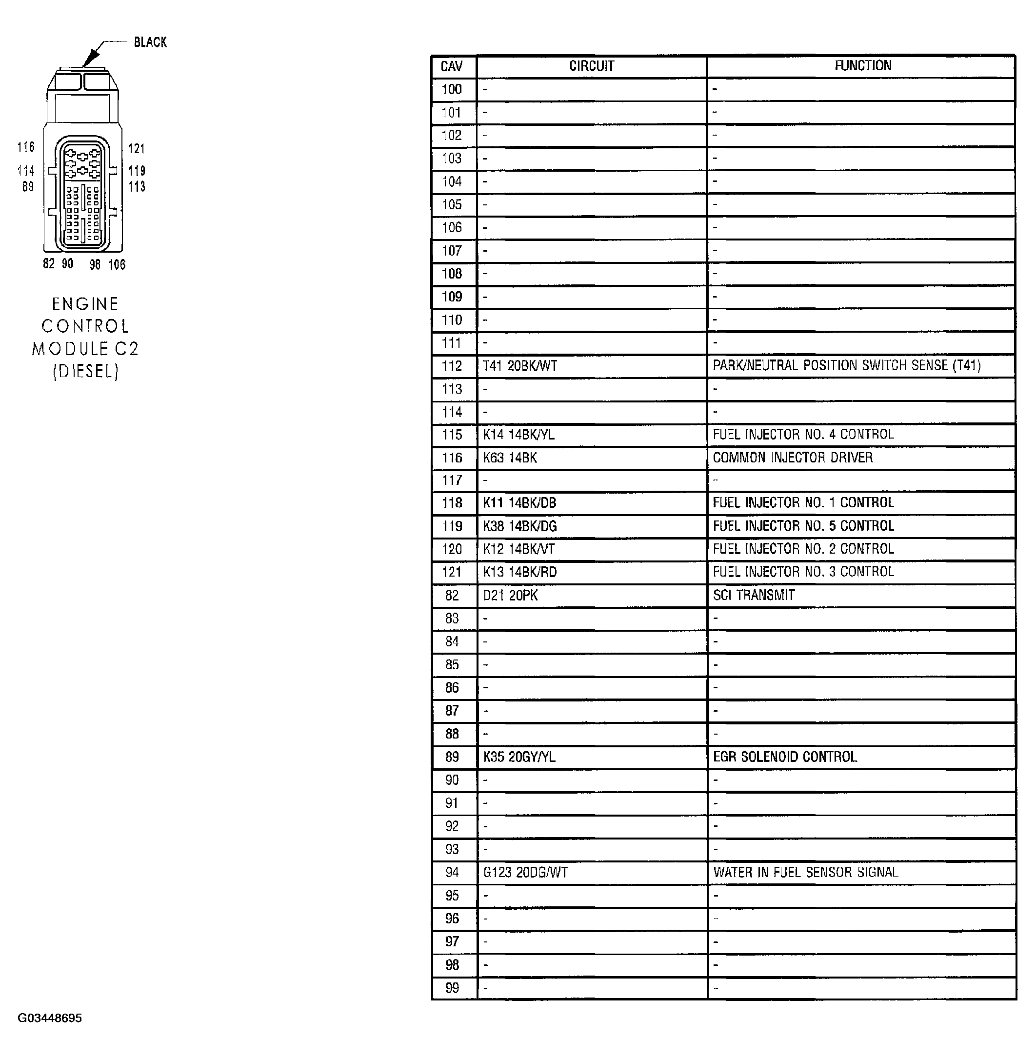 G03448695