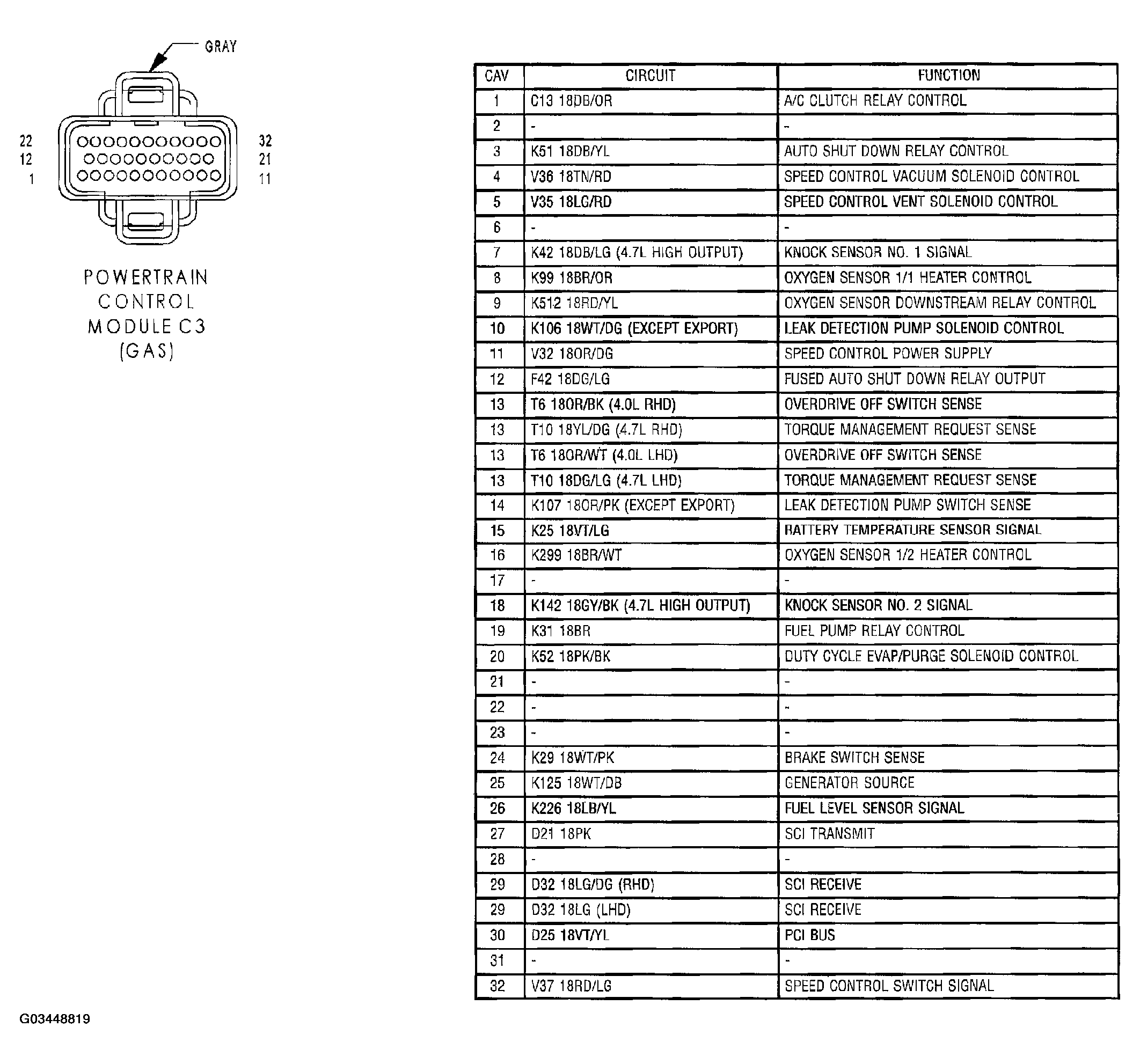G03448819